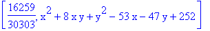 [16259/30303, x^2+8*x*y+y^2-53*x-47*y+252]